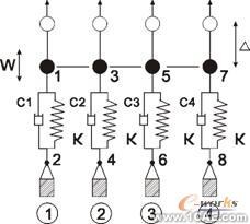 有限元分析软件的阻尼振动系统的瞬态动力分析+项目图片图片3