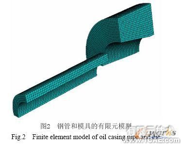 石油管的有限元力学分析+项目图片图片4