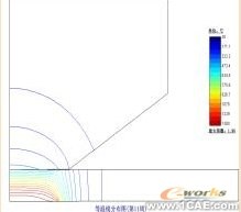 电阻点焊过程数值模拟与仿真分析技术+应用技术图片图片8