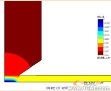 电阻点焊过程数值模拟与仿真分析技术+应用技术图片图片9