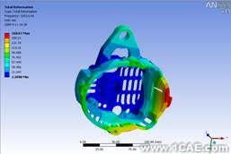 发电机端盖的模态及热分析+项目图片图片4