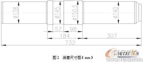 ansys的破碎锤有限元分析+培训课程图片2