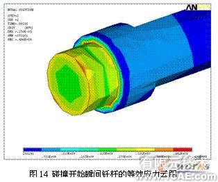 ansys的破碎锤有限元分析+培训教程图片14