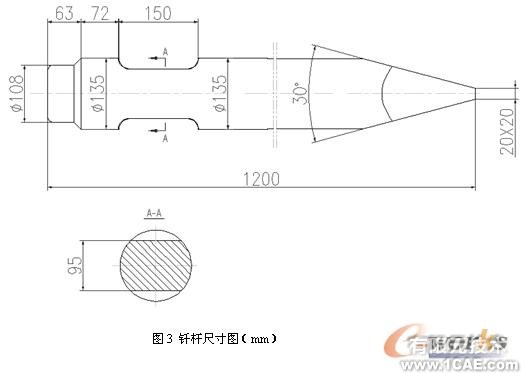 ansys的破碎锤有限元分析+培训课程图片3