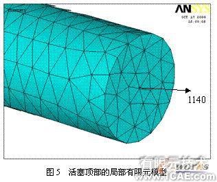 ansys的破碎锤有限元分析+培训课程图片5