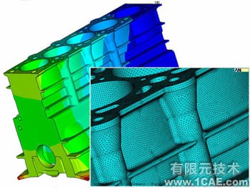 ANSYS Mechanical介绍+应用技术图片图片2