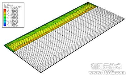 有限元在板材轧制过程中的应用+培训资料图片6