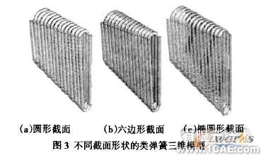 有限元技术服务-SolidWorks的类弹簧结构研究+培训案例图片图片3