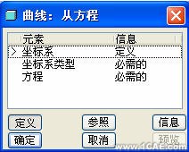 proe绘制凸轮模型的应用+学习资料图片4