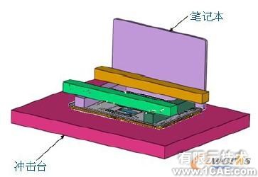 图1 冲击底面的CAD 模型