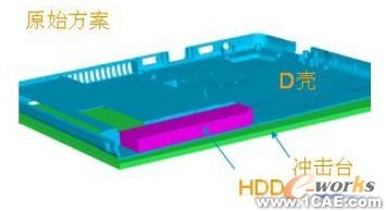 图4 原始方案