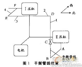 工艺管线振动控制的研究cfd学习资料图片1