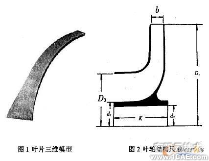 叶轮参数建模系统solidworks simulation分析案例图片2