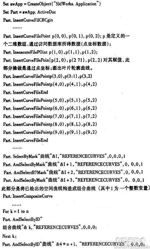 叶轮参数建模系统solidworks simulation应用技术图片图片4