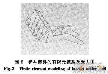有限元技术的工程机械设计solidworks simulation分析案例图片2
