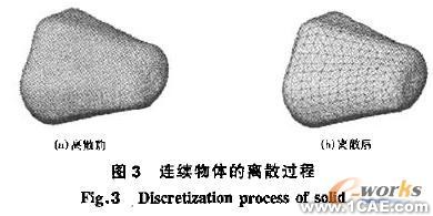 有限元技术的工程机械设计solidworks simulation培训教程图片3