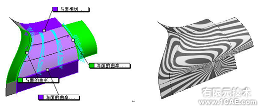 SolidWorks曲面分析简介solidworks simulation技术图片6