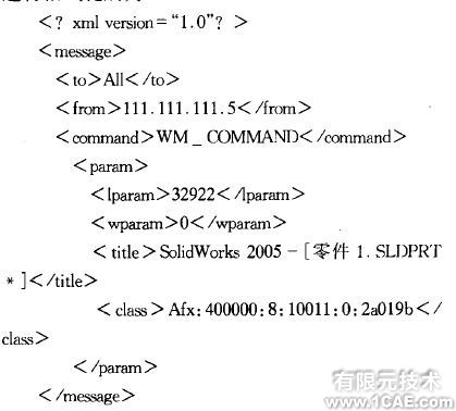 SolidWorks异地协同设计系统的实现solidworks simulation分析案例图片2