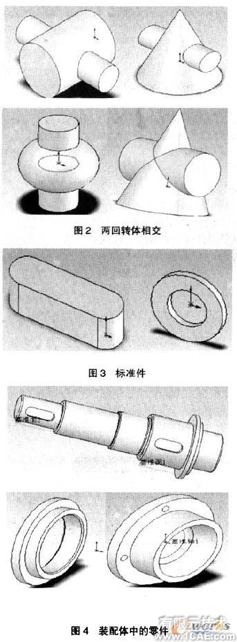 SolidWorks在工程制图中的应用solidworks simulation学习资料图片2