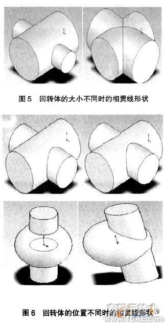 SolidWorks在工程制图中的应用solidworks simulation学习资料图片3