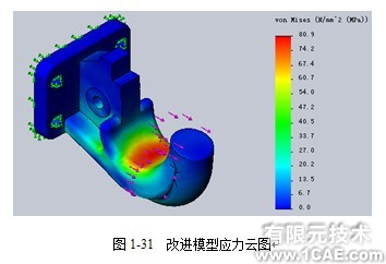 Solidworks有限元分析例子——Tow Hook牵引钩solidworks simulation学习资料图片2