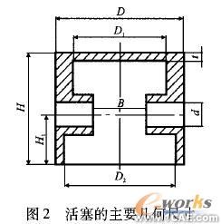 基于Solidworks二次开发的活塞压缩机零件参数化设计solidworks simulation分析案例图片2