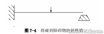 Abaqus有限元分析——非线性的来源ansys培训的效果图片3
