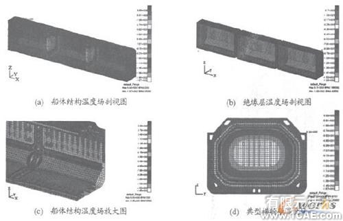 大型液化天然气船温度场及温度应力研究ansys培训的效果图片4