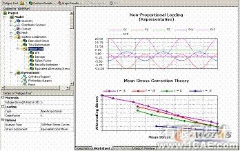 ANSYS疲劳分析教程ansys培训的效果图片2
