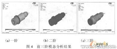 ANSYS的机床主轴有限元分析ansys结构分析图片11