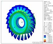 ANSYS涡轴发动机参数化仿真系统开发ansys分析图片5
