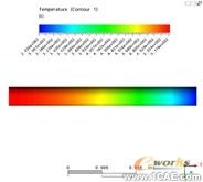 温度场的三维数值分析ansys培训的效果图片6