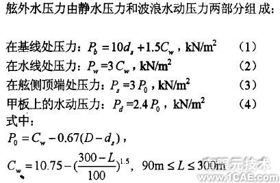 横向强度有限元分析ansys结果图图片3