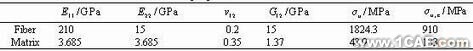 非线性本复合有限元分析与设计ansys图片图片38