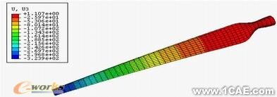 非线性本复合有限元分析与设计ansys仿真分析图片53