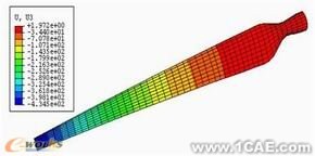 非线性本复合有限元分析与设计ansys仿真分析图片58