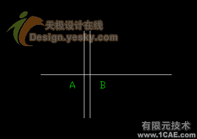 巧用AutoCAD的CAL命令定义难捕捉点autocad技术图片1