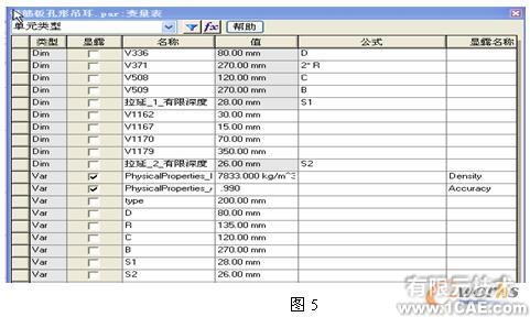 SolidEdge企业通用零件参量化设计二次开发autocad技术图片6