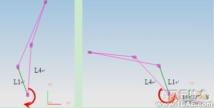 基于UG草图功能的平面四杆机构类型及演化分析autocad培训教程图片6
