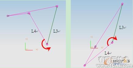 基于UG草图功能的平面四杆机构类型及演化分析autocad培训教程图片9