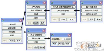 UG GRIP的弧齿锥齿轮参数化建模方法autocad培训教程图片3