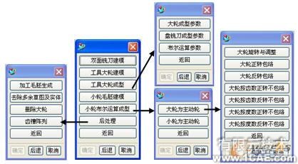 UG GRIP的弧齿锥齿轮参数化建模方法autocad design图片4