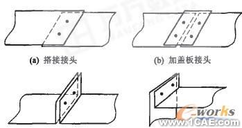 车身轻量化与钢铝一体化结构新技术的研究进展图片4