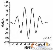 连铸中间包内湍流控制器控流过程的数值模拟+项目图片图片2