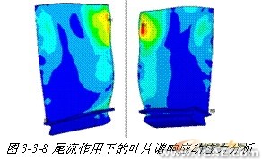 ANSYS在组合扁梁承载力性能研究中的应用+项目图片图片9