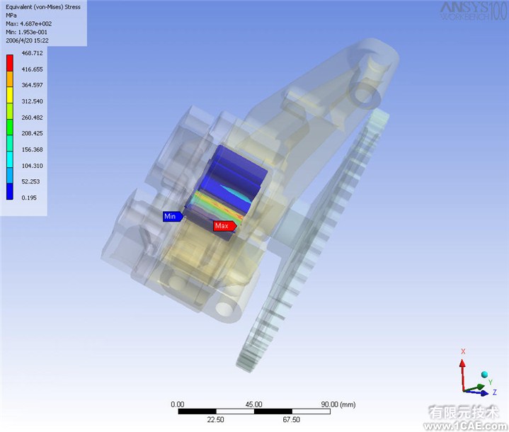 ANSYS WORKBENCH 结构分析实例