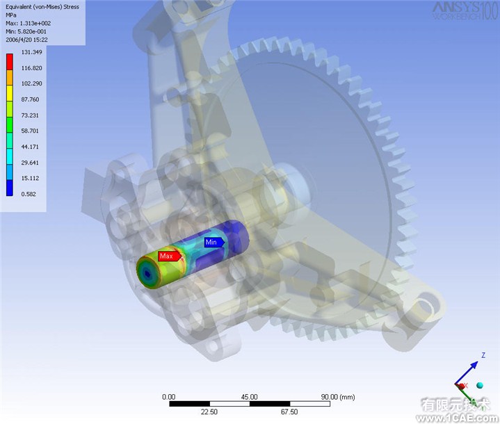 ANSYS WORKBENCH 结构分析实例