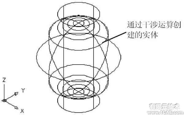 AutoCAD 2008 编辑和渲染三维对象