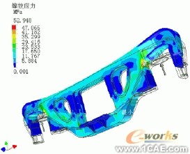 Autodesk 制造业解决方案车辆设计中的应用+有限元仿真分析相关图片图片5