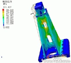 Autodesk 制造业解决方案车辆设计中的应用+有限元仿真分析相关图片图片6